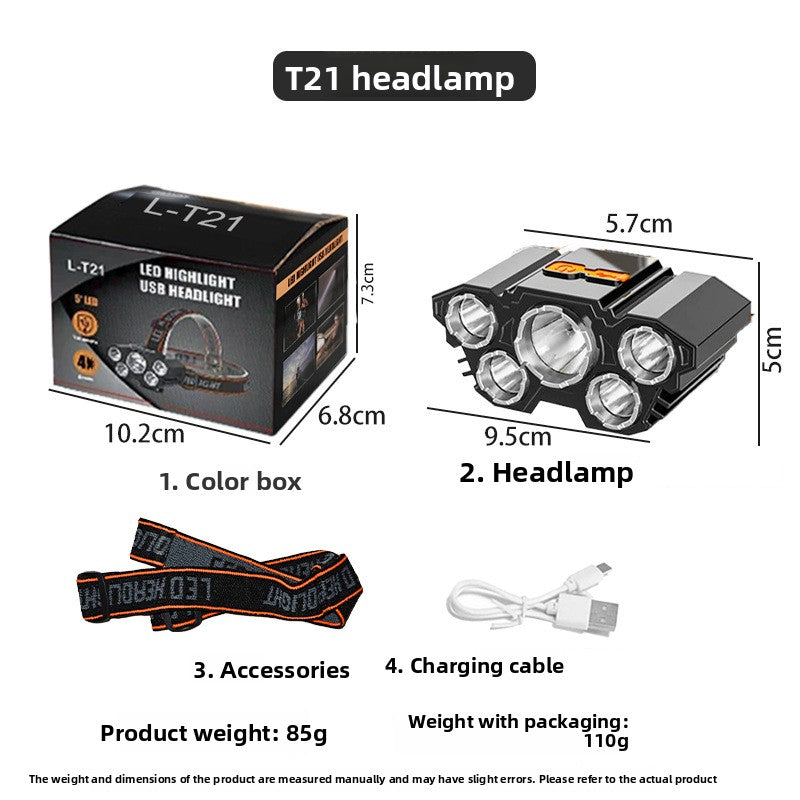 Rechargeable LED Headlamp Light