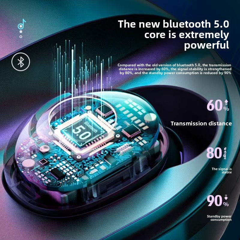 T2 Wireless Bluetooth Earphones with Display