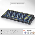 Wireless Mechanical Gaming Keyboard RGB Backlit