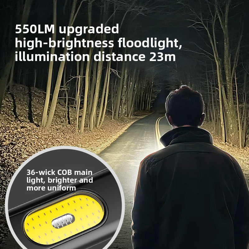 Wolsen T7Pro Rechargeable LED Flashlight