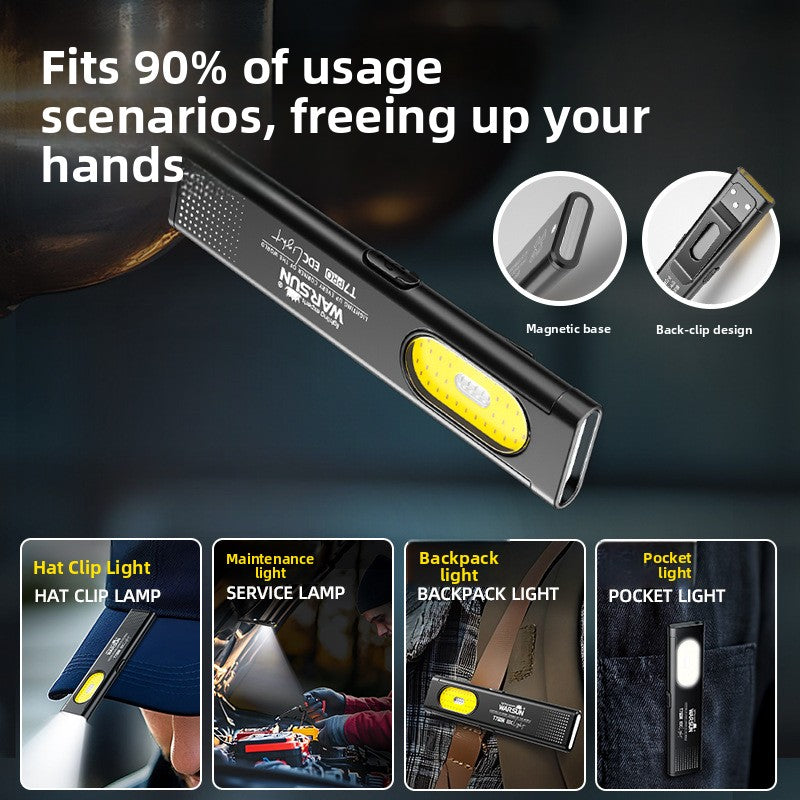 Wolsen T7Pro Rechargeable LED Flashlight