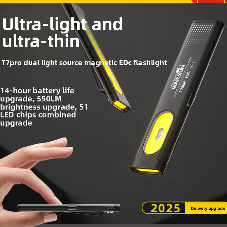 Wolsen T7Pro Rechargeable LED Flashlight