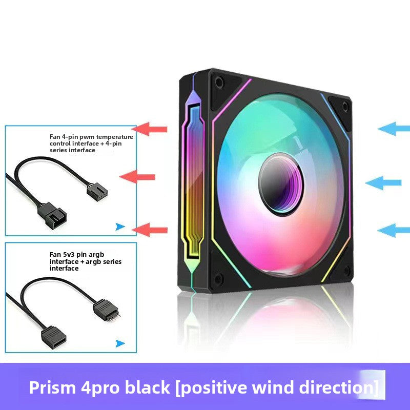 Silent temperature-controlled fan