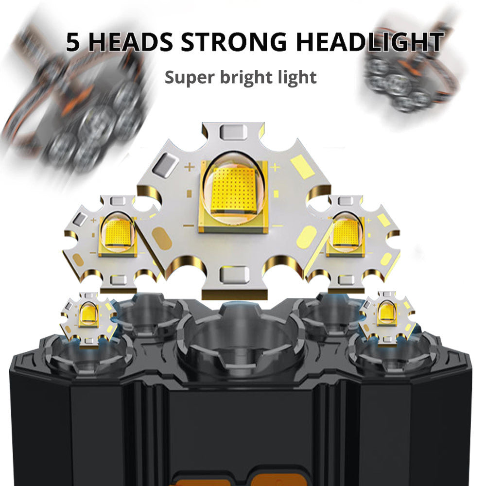 Rechargeable LED Headlamp Light