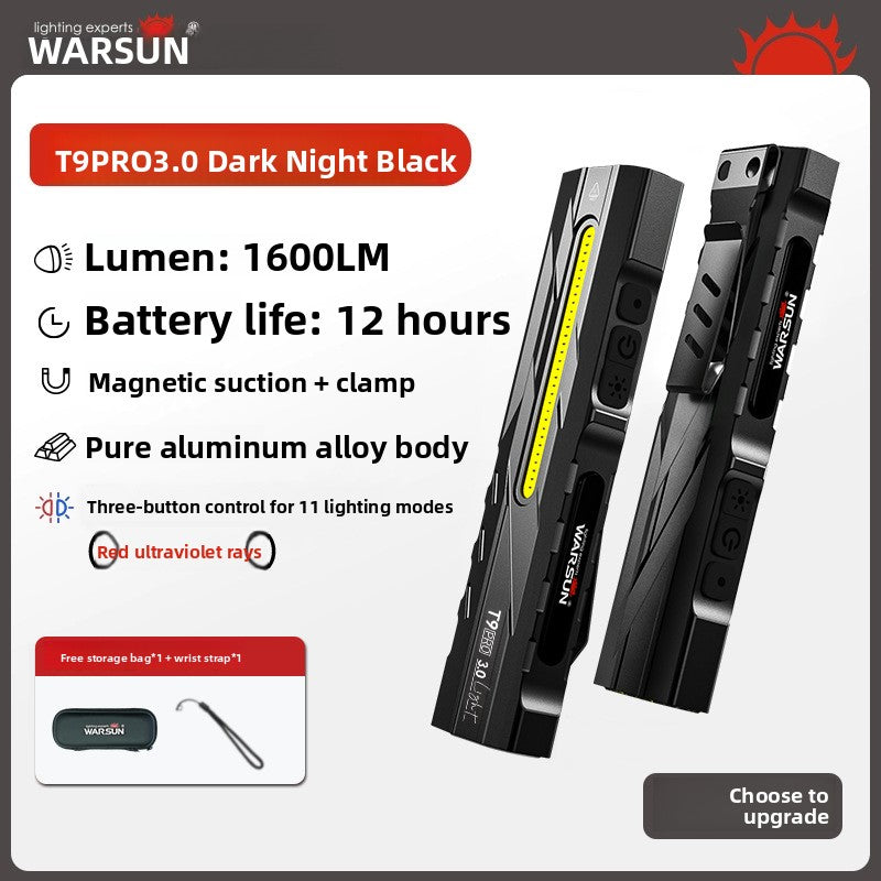 Volson T9Pro Rechargeable Portable LED Work Light