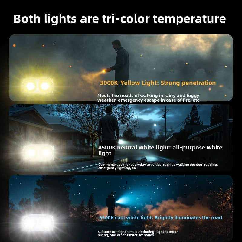 Strong Light Intelligent Key Light Multi-color Temperature USB Direct Charging