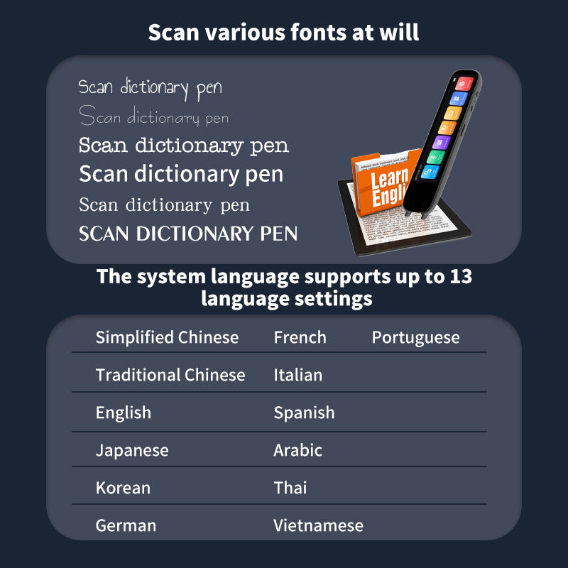 Translation Pen, Assistive Reading Pen for Dyslexia, 142 Languages Instant bidirectional Translator Pen, Dictionary Pen, Text to Speech Translator Pen, Language Learners, Travel, Business People